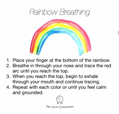 Rainbow breathing